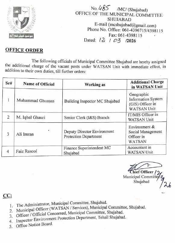 WATSAN Unit Staff Orders  