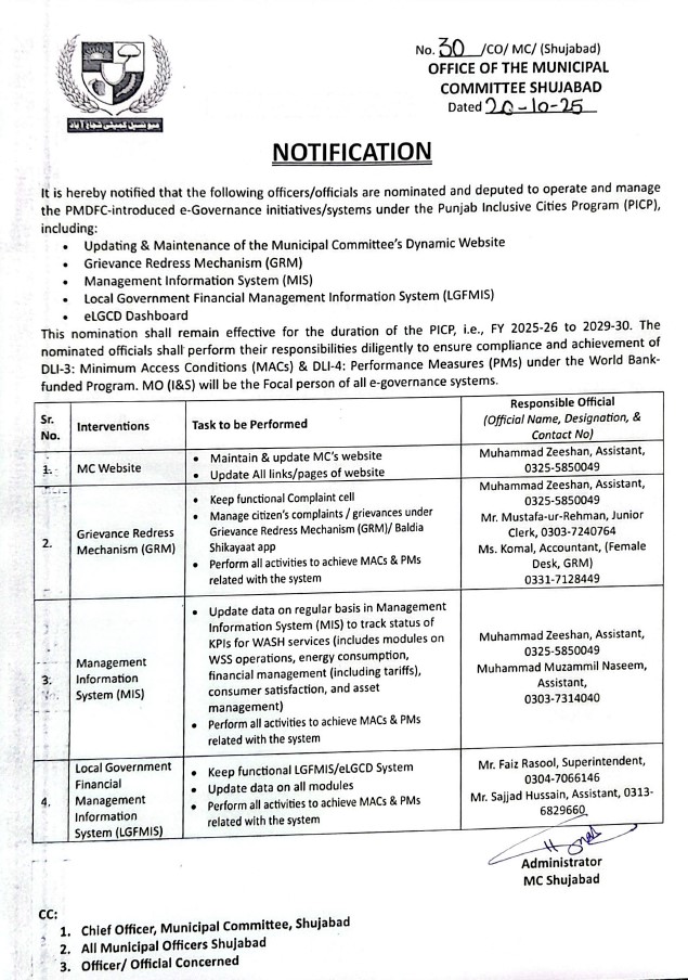 Notification_Focal Persons_E-goverance Initiatives  